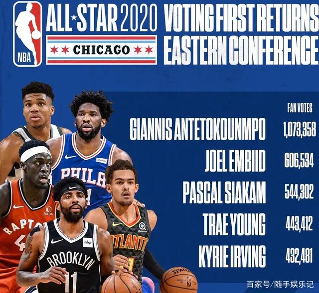 五位传奇的 五位传奇的